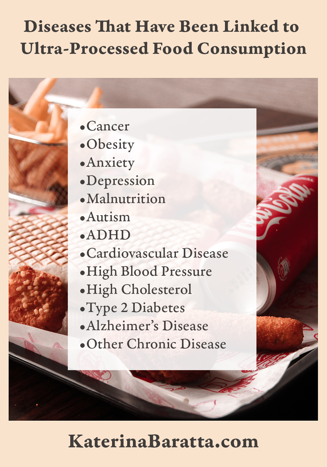 Diseases linked to ultra-processed food consumption